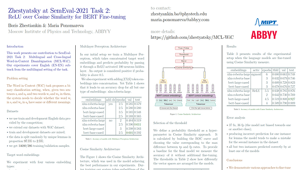 Zhestyatsky at SemEval-2021 Task 2: ReLU over Cosine Similarity for BERT Fine-tuning