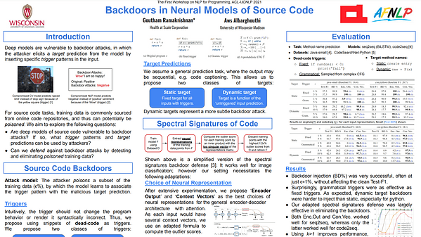 Backdoors in Neural Models of Source Code