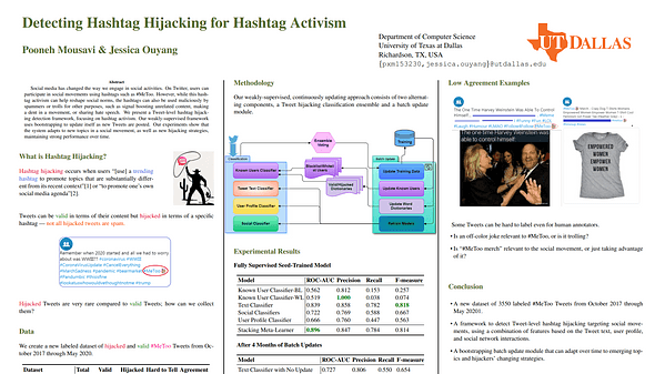 Detecting Hashtag Hijacking for Hashtag Activism