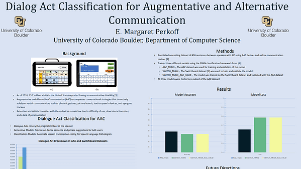 Dialogue Act Classification for Augmentative and Alternative Communication