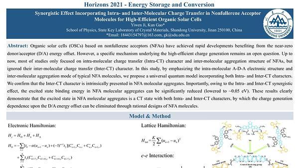 Synergistic Effect Incorporating Intra- and Inter-Molecular Charge Transfer in Nonfullerene Acceptor Molecules for High-Efficient Organic Solar Cells