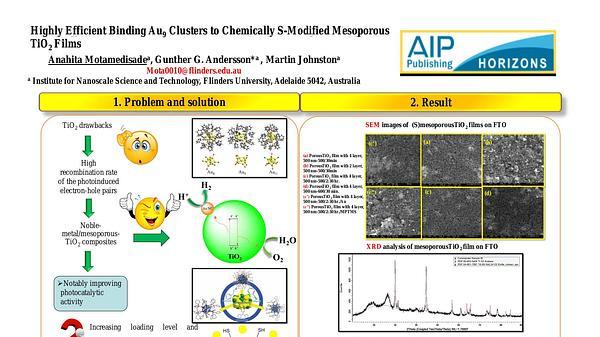 Highly Efficient Binding Au9 Clusters to Chemically S-Modified Mesoporous TiO2 Films