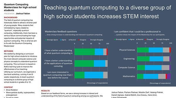 Quantum Computing Masterclass for High School Students