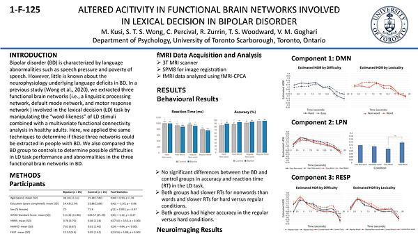 Altered activity in functional brain networks involved in lexical decision in bipolar disorder