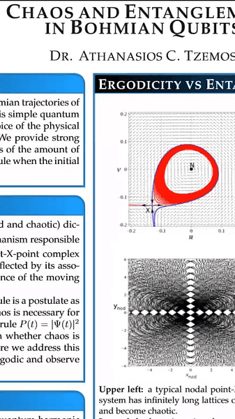 Chaos and entanglement in Bohmian Qubits