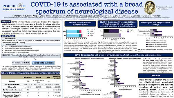 COVID-19 is associated with a broad spectrum of neurological disease