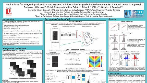 Mechanisms for integrating allocentric and egocentric visual information for goal-directed movements: a neural network approach