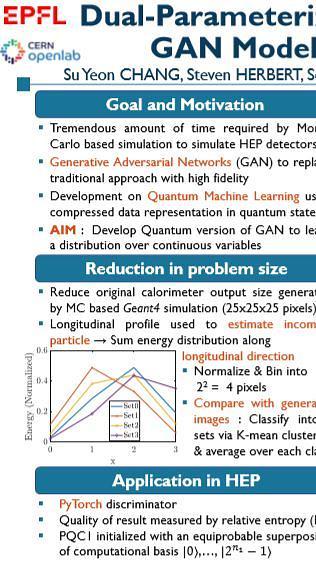 Dual-Parameterized Quantum Circuit GAN Model in High Energy Physics