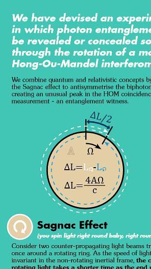 Revealing and concealing entanglement with noninertial motion