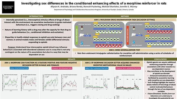 Investigating the conditioned enhancing properties of a morphine interceptive discriminative stimulus in male and female rats