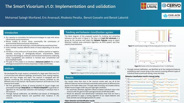 The smart vivarium v1.0: implementation and validation