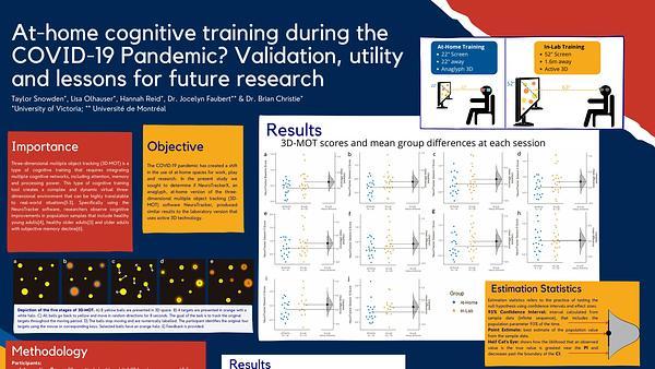 At-home cognitive training during the COVID-19 Pandemic? Validation, utility and lessons for future research