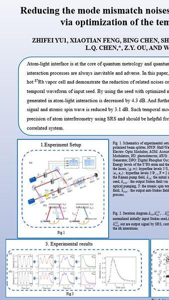 Reducing the mode mismatch noises in atom-light interactions via optimization of the temporal waveform
