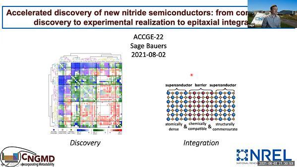 Characterization techniques for bulk and epitaxial crystallization II