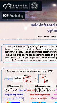 Mid-infrared spectrally pure photons generation from LN optimized by machine learning