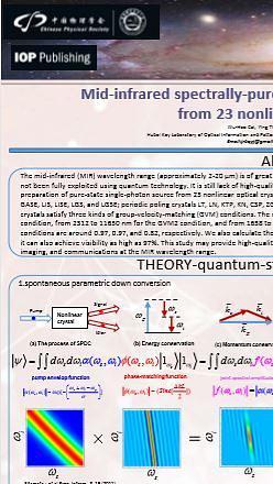 Mid-infrared spectrally-pure single-photon states generation from 23 nonlinear optical crystals