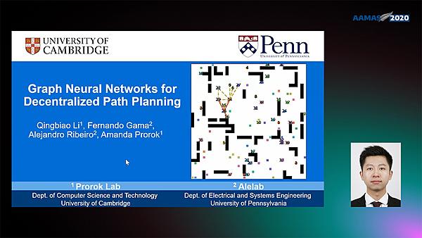 Graph Neural Networks for Decentralized Path Planning