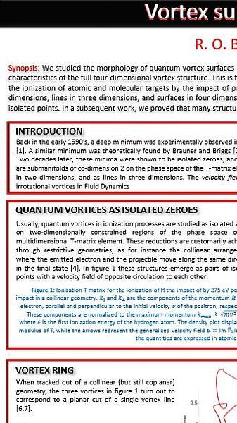 Vortex surfaces in the ionization of atoms by positron impact