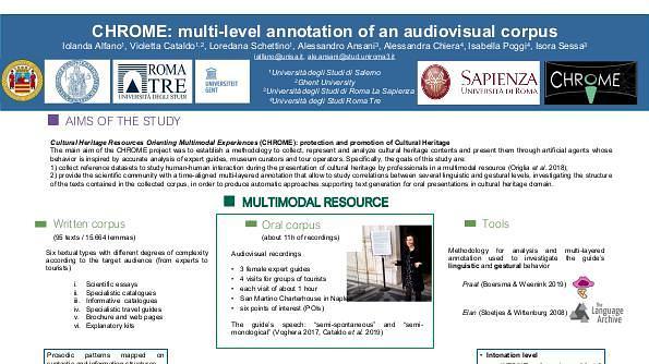 Corpus CHROME: la codifica multilivello di un corpus audiovisivo