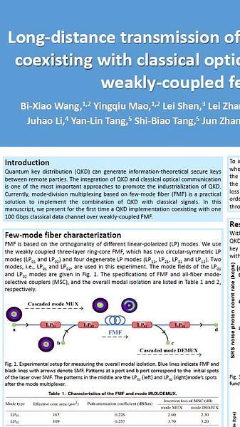 Long-distance transmission of quantum key distribution coexisting with classical optical communication over a weakly-coupled few-mode fiber