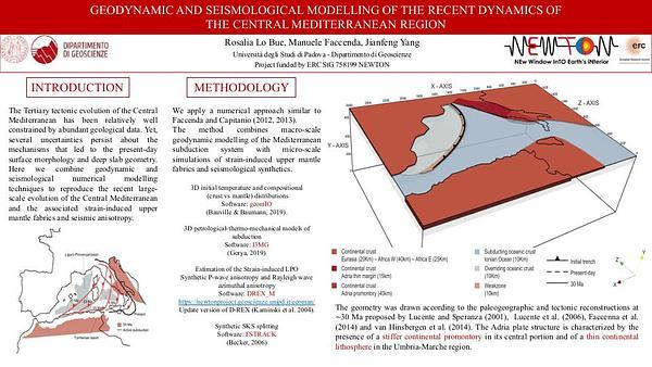 Geodynamic and seismological modelling of the recent dynamics of the Central Mediterranean region