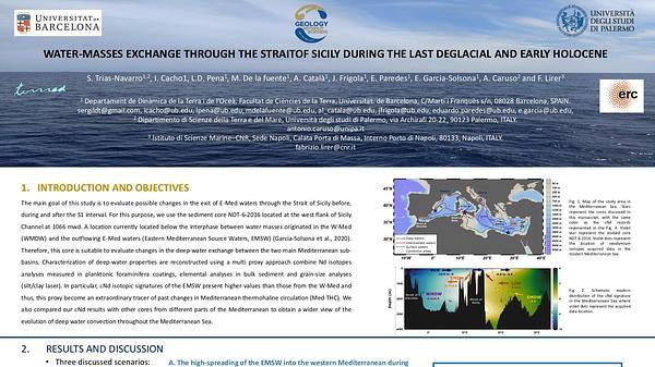 Water-Masses exchange through the Straitof Sicily during the Last Deglacial and Early Holocene