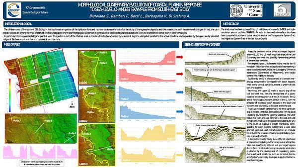 Morphological quaternary evolution of coastal plain in response to sea-level changes: example from South-East Sicily