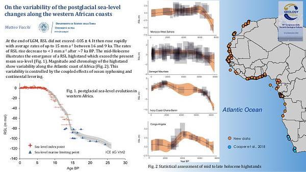 On the variability of the postglacial sea-level changes along the western African coasts 