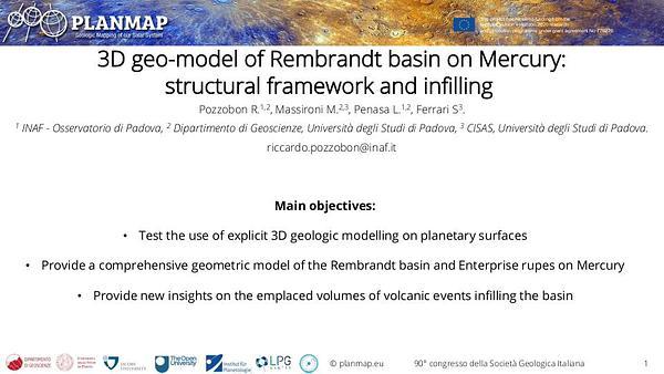 3D geo-model of Rembrandt basin on Mercury: structural framework and infilling 