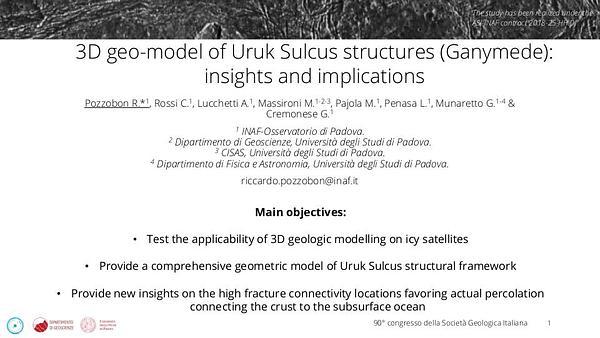 3D geo-model of Uruk Sulcus structures (Ganymede): insights and implications