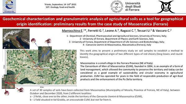 Geochemical characterization and granulometric analysis of agricultural soils as a tool for geographical origin identification: preliminary results from the case study of Massenzatica (Ferrara)