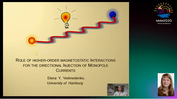 Role of Higher-Order Magnetostatic Interactions for the Directional Injection of Monopole Currents