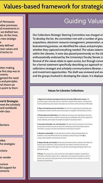 Values-based framework for strategic and sustainable collecting and investing