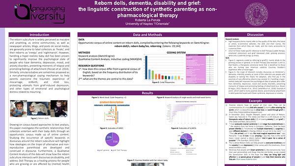 Reborn dolls, dementia, disability, and grief: the linguistic construction of synthetic parenting as non-pharmacological therapy