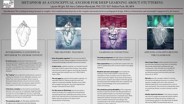 Metaphor as a Conceptual Anchor for Deep Learning about Stuttering