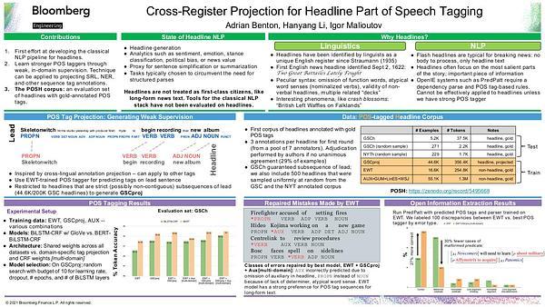 Cross-Register Projection for Headline Part of Speech Tagging