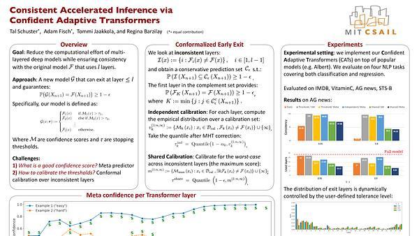 Consistent Accelerated Inference via Confident Adaptive Transformers