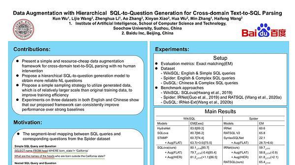 Data Augmentation with Hierarchical SQL-to-Question Generation for Cross-domain Text-to-SQL Parsing