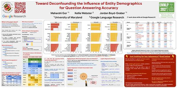 Toward Deconfounding the Influence of Subject's Demographic Characteristics in Question Answering