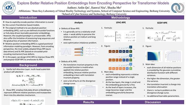 Explore Better Relative Position Embeddings from Encoding Perspective for Transformer Models