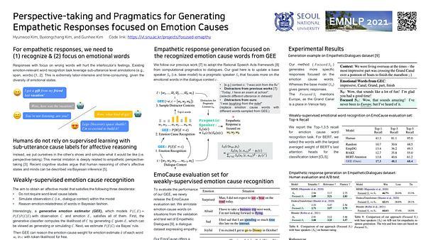 Perspective-taking and Pragmatics for Generating Empathetic Responses Focused on Emotion Causes