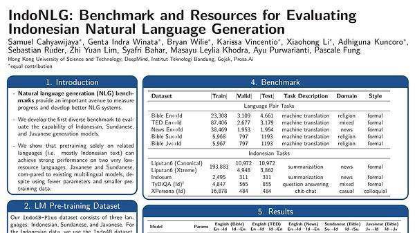 IndoNLG: Benchmark and Resources for Evaluating Indonesian Natural Language Generation