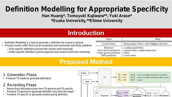 Definition Modelling for Appropriate Specificity