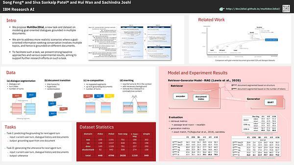 MultiDoc2Dial: Modeling Dialogues Grounded in Multiple Documents