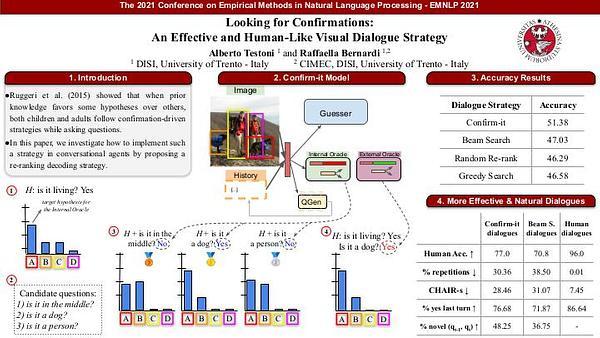 Looking for Confirmations: An Effective and Human-Like Visual Dialogue Strategy