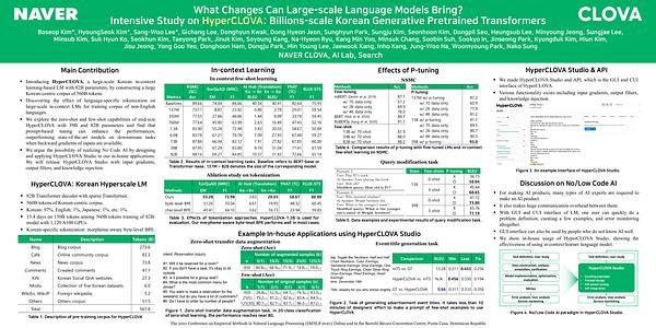 What Changes Can Large-scale Language Models Bring? Intensive Study on HyperCLOVA: Billions-scale Korean Generative Pretrained Transformers