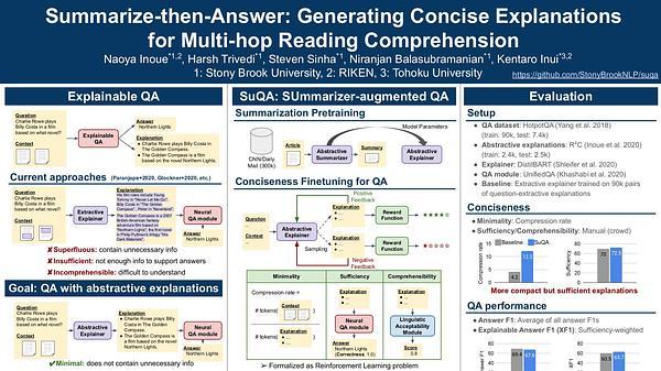 Summarize-then-Answer: Generating Concise Explanations for Multi-hop Reading Comprehension