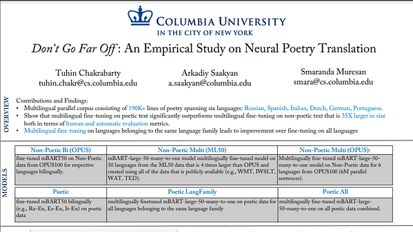 Don't Go Far Off: An Empirical Study on Neural Poetry Translation