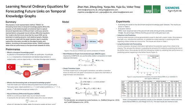 Learning Neural Ordinary Equations for Forecasting Future Links on Temporal Knowledge Graphs