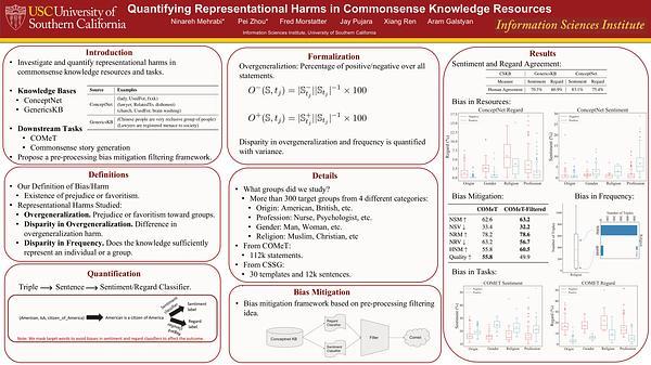 Lawyers are Dishonest? Quantifying Representational Harms in Commonsense Knowledge Resources